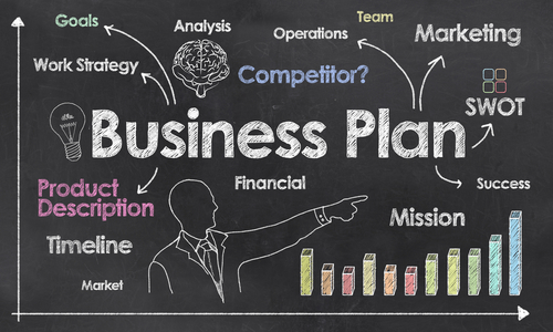 le business plan sert a quoi