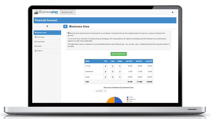 Plan reporting and business intelligence in Project Web App