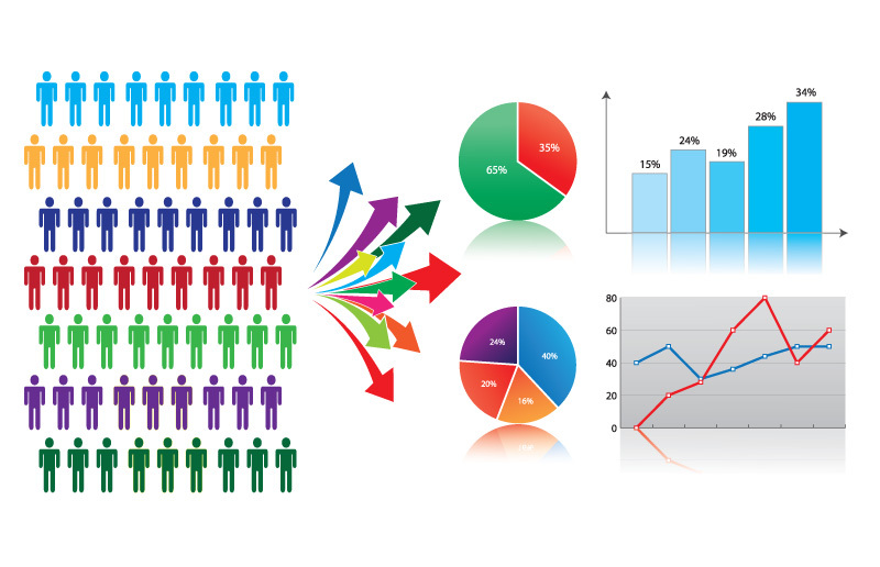 Faire Une Etude De Marche 5 5 L Etude Quantitative