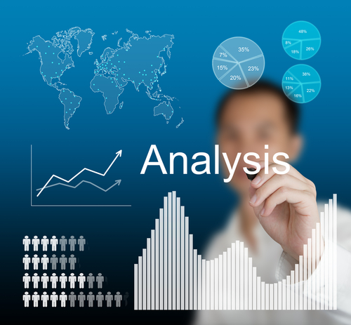 How to do a market analysis for a business plan