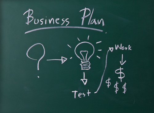 business plan whats