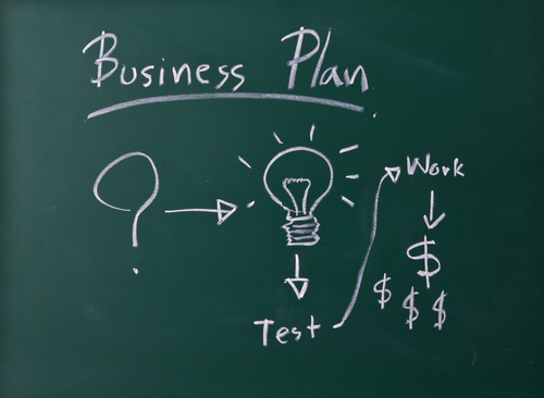 What business plan